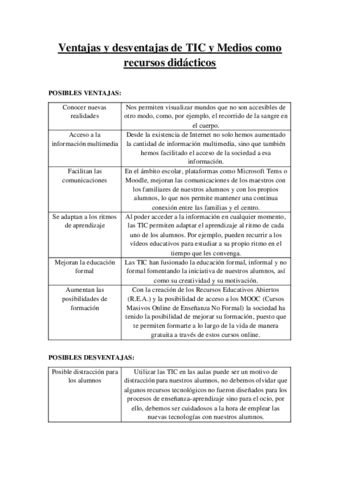 Ventajas-y-desventajas-de-TIC-y-Medios-como-recursos-didacticos.pdf