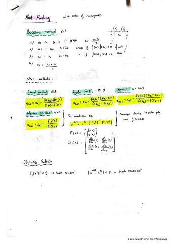 Metodos-Numericos-Teoria.pdf