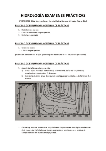 EXAMEN-PRACTICAS-HIDROLOGIA.pdf