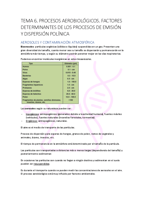 Tema-6-Procesos-aerobiologicos.pdf