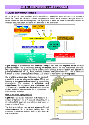 ADVANCED-PLANT-PHYSIOLOGY-Lesson-1.1.pdf