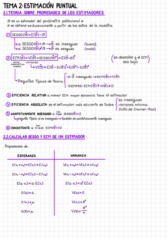 Estadistica-II-Tema-2.pdf