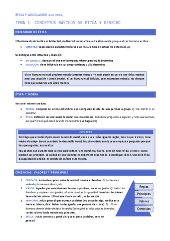 Tema-1.-Conceptos-basicos-de-etica-y-derecho.pdf