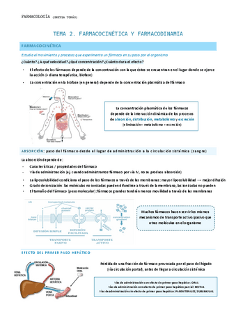 Tema-2.-Farmacocinetica-y-farmacodinamia.pdf