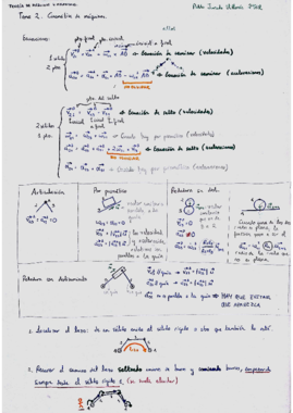 Cinemática de Máquinas (muy compacto).pdf