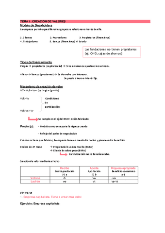 Eco-part-1-TEORIA.pdf