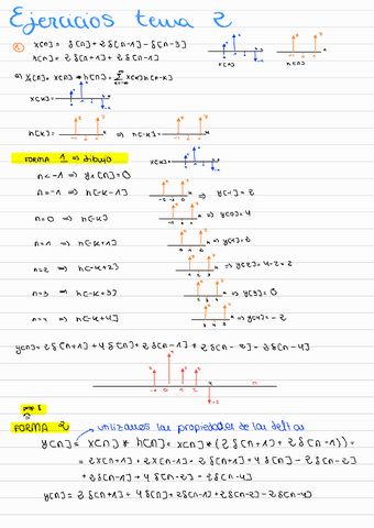 Tema-2LauraPinilla.pdf