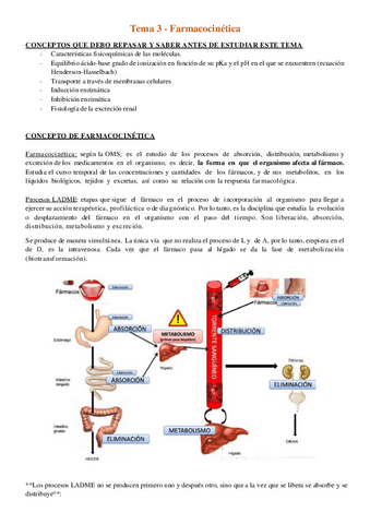 Tema-3.-Farmacocinetica.pdf