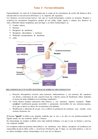 Tema-4.-Farmacodinamia.pdf