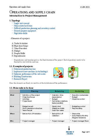 Operations-and-Supply-Chain-3.1.pdf