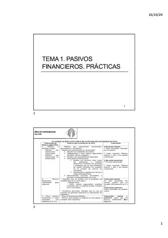 Actividad-2-resuelta.pdf