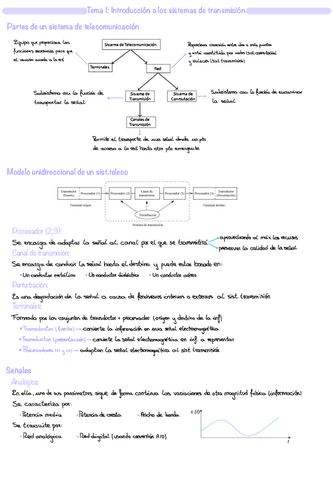 Tema-1-Introduccion-a-los-sistemas-de-transmision..pdf