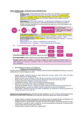 TEMA-1-FARMACOLOGIA.pdf