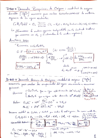 Resumen útil Tec. del Medio Ambiente.pdf