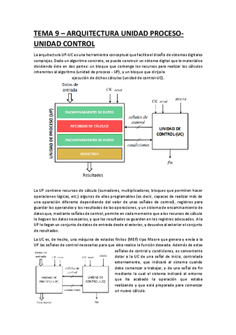 ApuntsHW-Bloc3.pdf