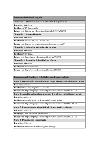 Formacion-Consultada.pdf