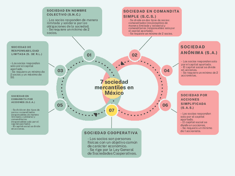 Actividad-3.-Cuadro-Comparativo.pdf