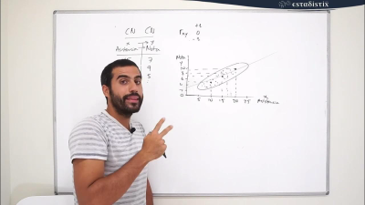 Curso Econometría CiF UAB - ESTADISTIX - https://youtu.be/ShsUBy8-bB8.be/ShsUBy8-bB8