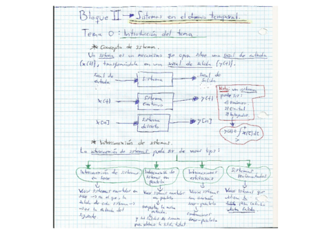 SistemasLineales.pdf