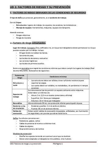 T.2-Factores-de-riesgo-y-su-prevencion.pdf