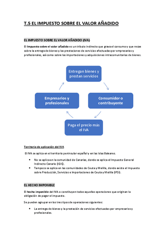 T.5-IVA.pdf