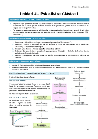 unitat-4-percepcio.pdf
