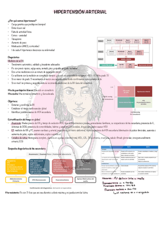 HIPERTENSION-ARTERIAL-stamped.pdf