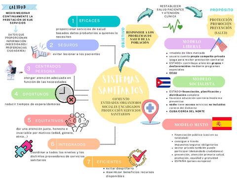 GESTION-DE-MUESTRAS-BIOLOGICAS-APUNTES.pdf