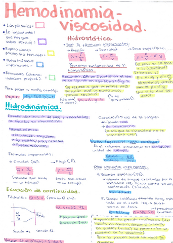 Hemodinamia-viscosidad-Biofisica-medicina-1.pdf