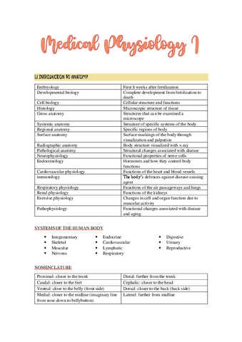 1.-Introduction-and-2.-Muscular-physiology.pdf