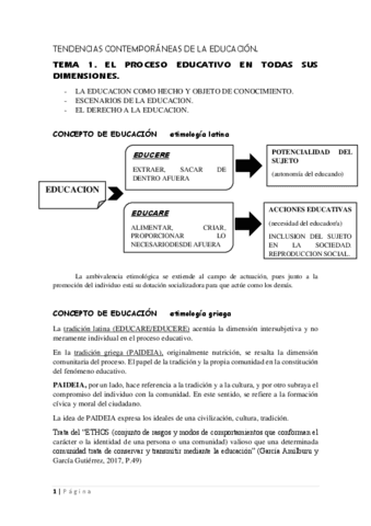 APUNTES-TENDENCIAS-1ocuatrimestre.pdf