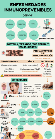 Vacunas-DTP-VPI.pdf