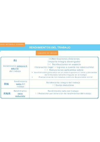 ESQUEMA-RT.pdf