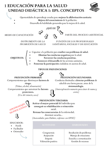 EDUCACION-PARA-LA-SALUD-APUNTES.pdf