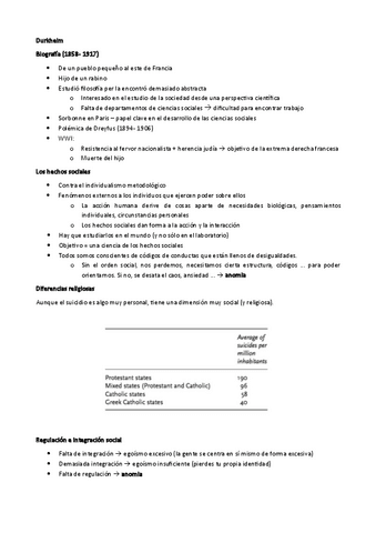 Durkheim.pdf