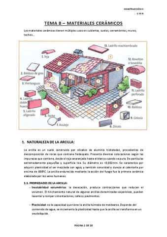 T8.-Materiales-ceramicos.pdf