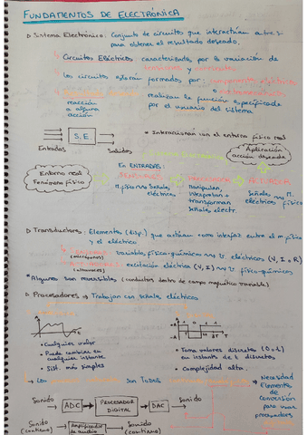 Apuntes-Teoria-B1-B2.pdf