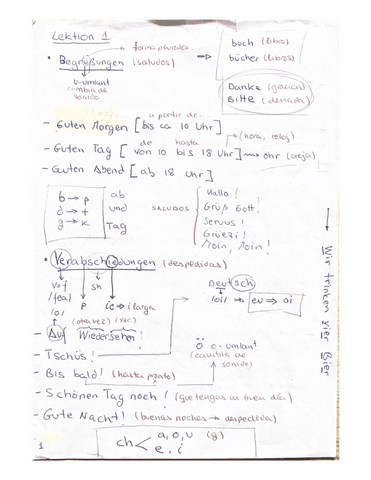 Apuntes-con-ejemplos.-1r-Parcial..pdf