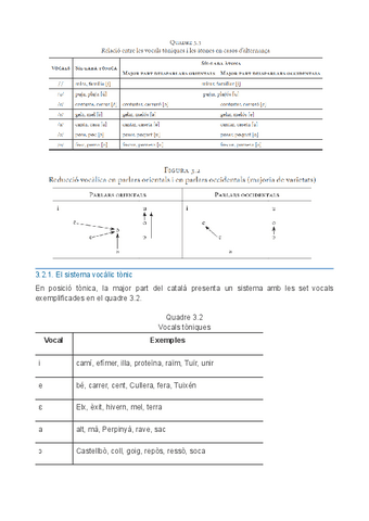 Tema-4-Vocals-del-catala.-Inventari-distribucio-i-processos-fonologics.pdf