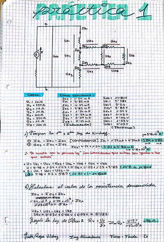 Prácticas 1-4.pdf