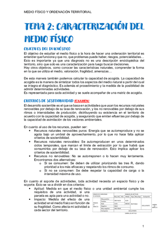 TEMA-2-MEDIO-FISICO.pdf
