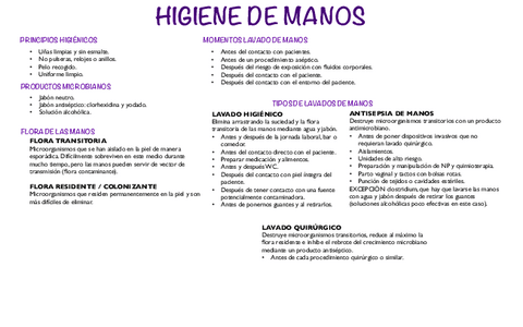 ESQUEMA-HIGIENE-MANOS.pdf