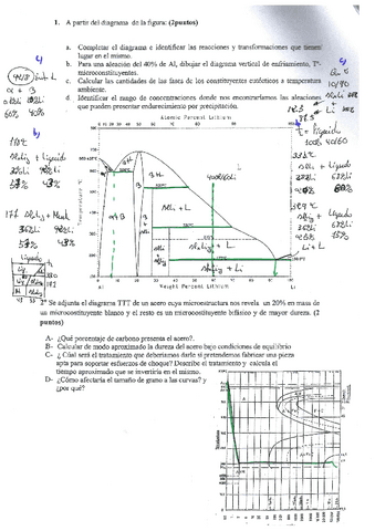 Examen-Problemas-Resuelto-2.pdf