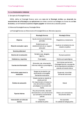 T.1-La-Psicologia-Forense.pdf