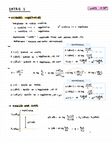 Apuntes-INTRO-FTRANS.pdf