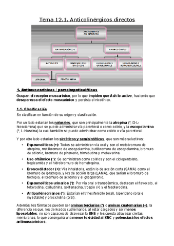 Tema-12.1.-Anticolinergicos-directos.pdf