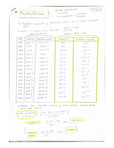 Practicas-1234-TEMA-1.pdf