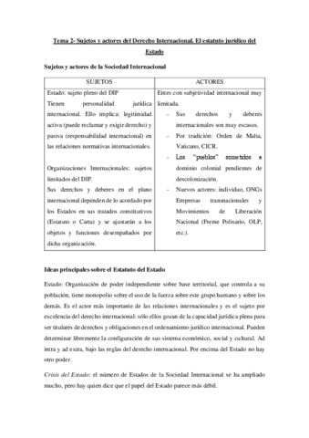 Tema-2.pdf