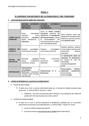 Apuntes-Sociologia.pdf