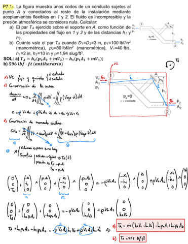 Fluidos-T7.-Problemas-Resueltos.pdf